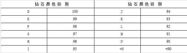 免费看英超联赛直播