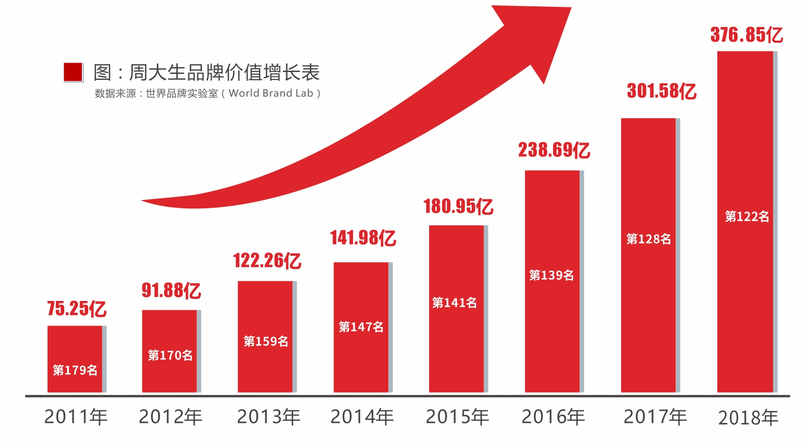 免费看英超联赛直播