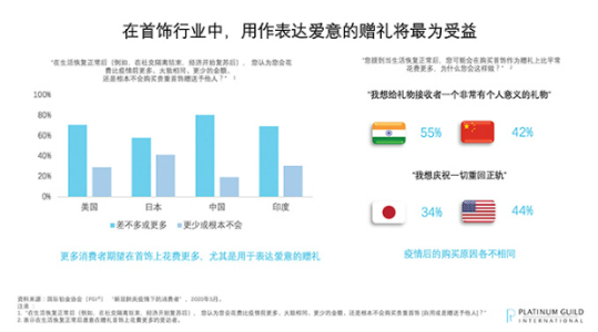 免费看英超联赛直播