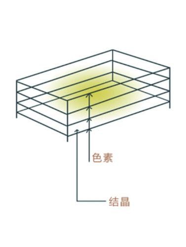 免费看英超联赛直播