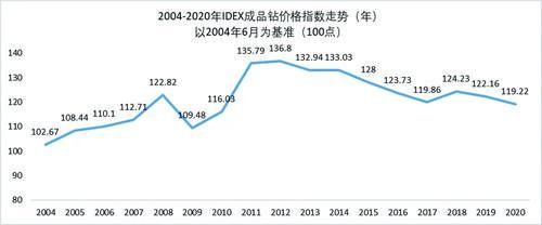 免费看英超联赛直播