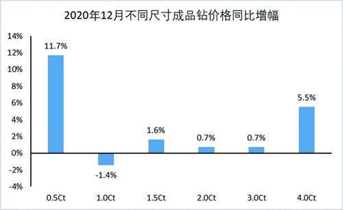 免费看英超联赛直播