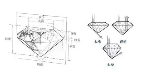 免费看英超联赛直播