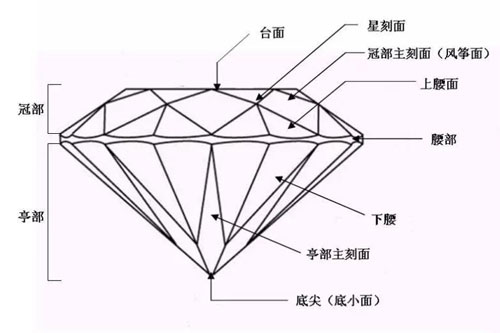 免费看英超联赛直播