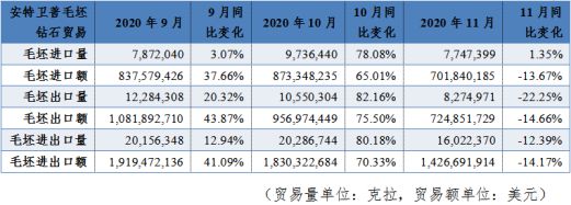 免费看英超联赛直播