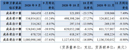 免费看英超联赛直播