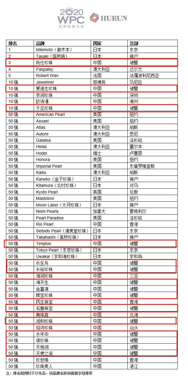 免费看英超联赛直播