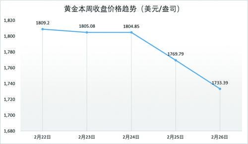 免费看英超联赛直播