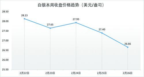 免费看英超联赛直播