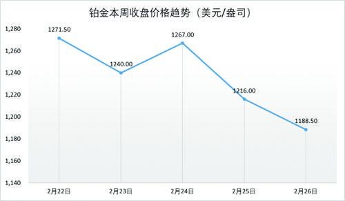 免费看英超联赛直播