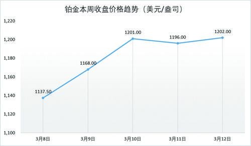 免费看英超联赛直播