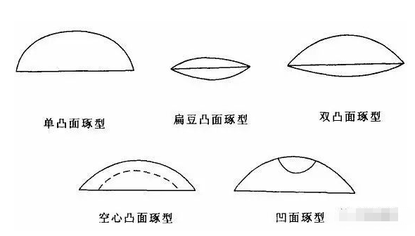 免费看英超联赛直播