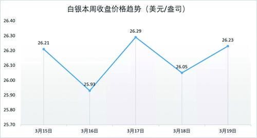 免费看英超联赛直播