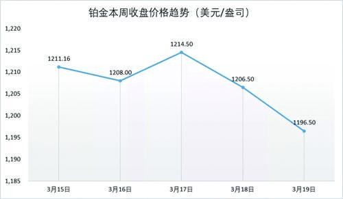 免费看英超联赛直播