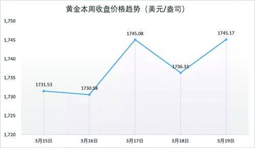 免费看英超联赛直播