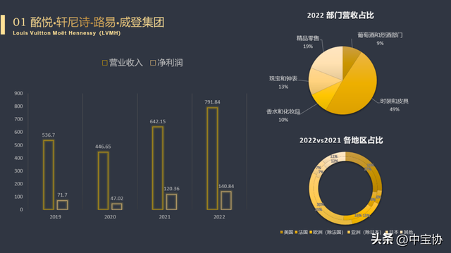 免费看英超联赛直播