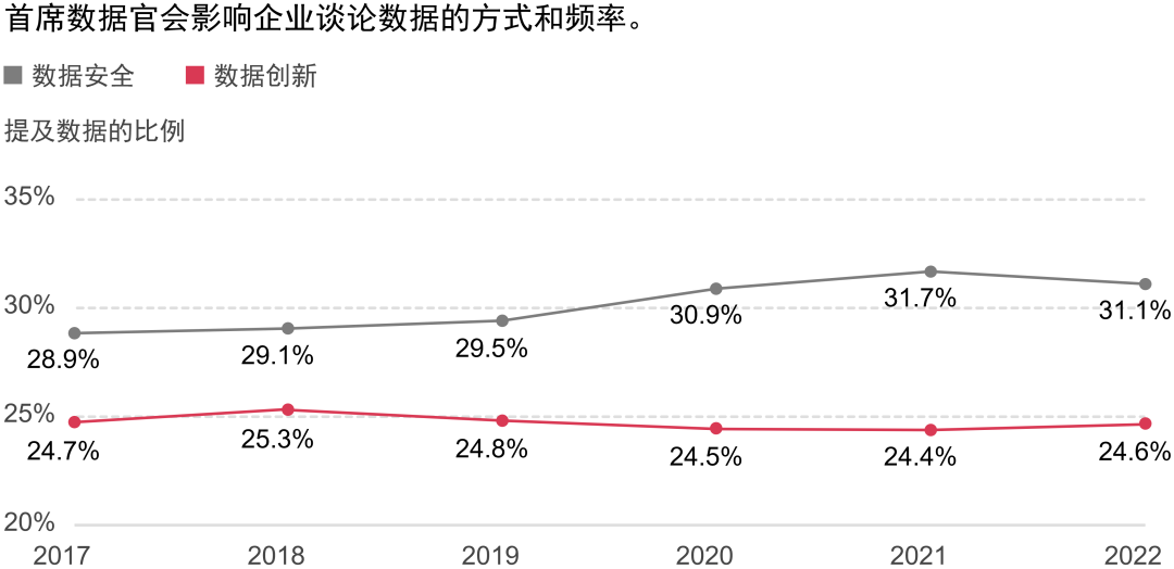 免费看英超联赛直播