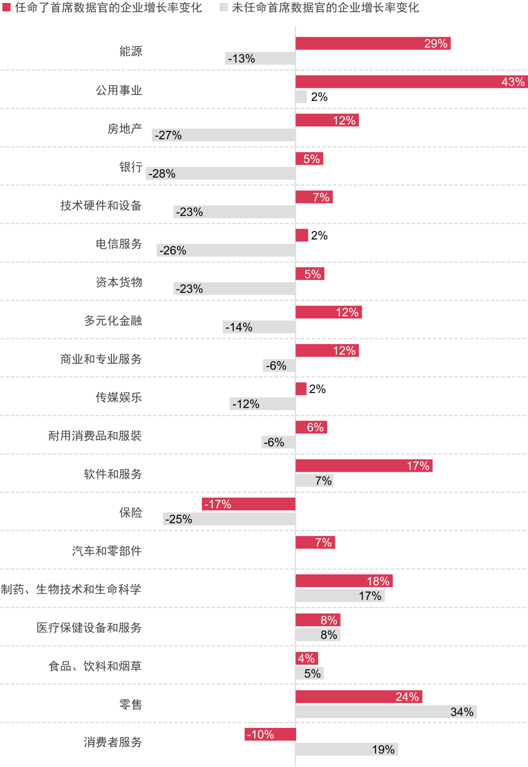 免费看英超联赛直播