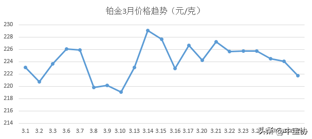 免费看英超联赛直播