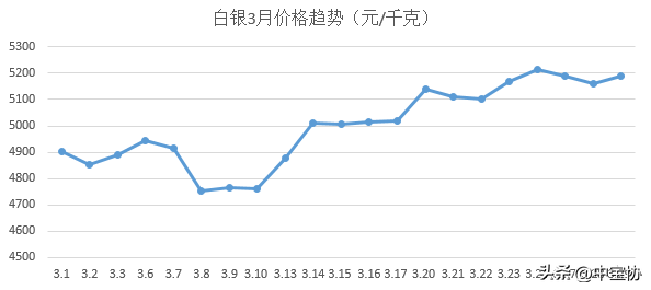 免费看英超联赛直播