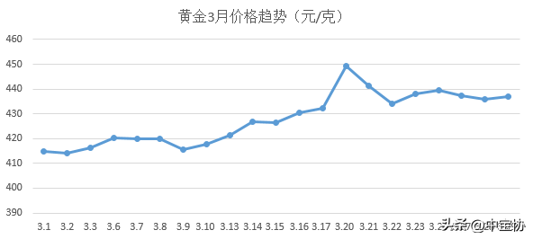 免费看英超联赛直播