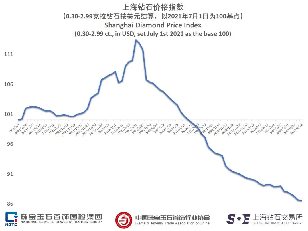 免费看英超联赛直播