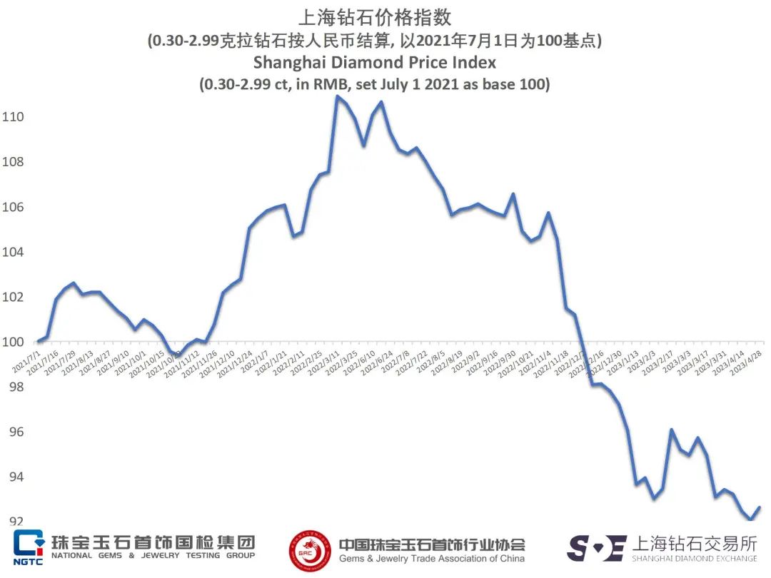 免费看英超联赛直播