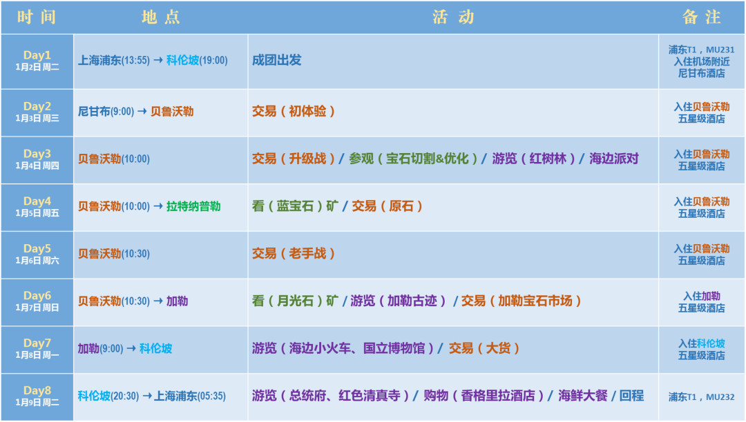 免费看英超联赛直播