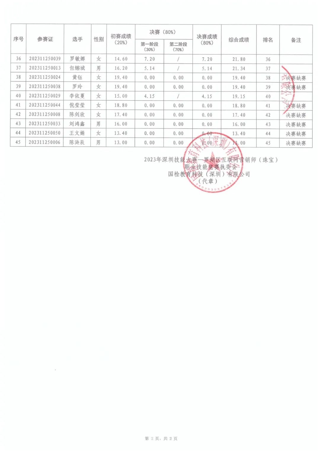 免费看英超联赛直播