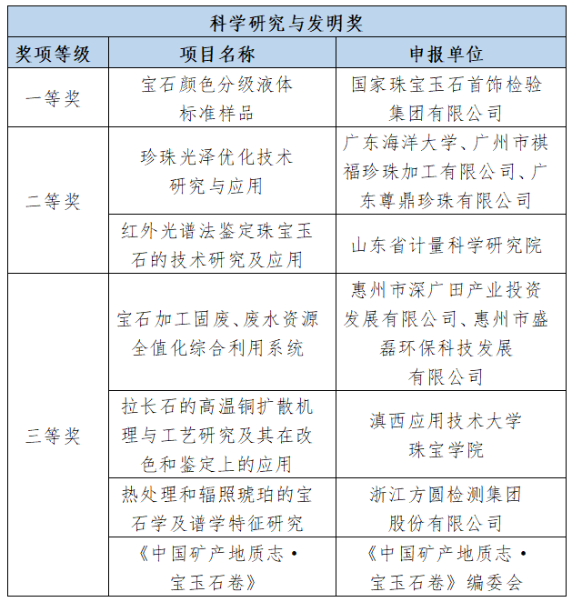 免费看英超联赛直播