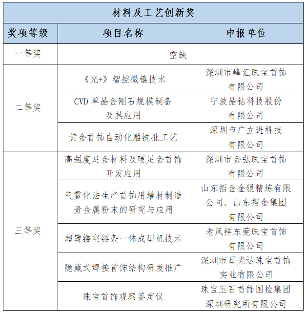 免费看英超联赛直播