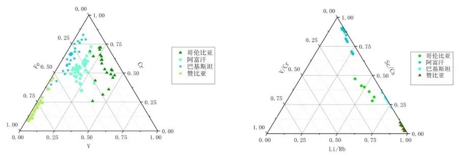 免费看英超联赛直播