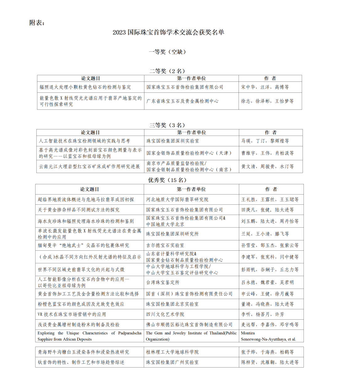 免费看英超联赛直播